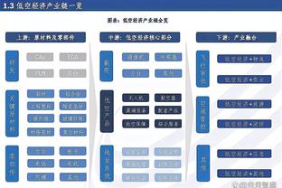 方硕：不能把伤病当成输球借口 会通过开会反思总结